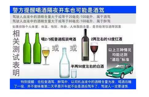 酒駕處罰標準 新交規要拘留幾天，喝完酒在車內休息，沒碰方向盤，交警說：“你酒駕了”!