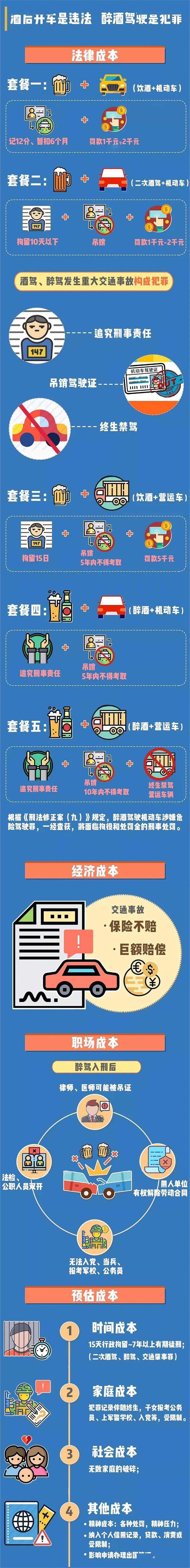 酒精測試儀數值結果代表什麼，玉林一女子喝"甜甜水"出事了，當場被……