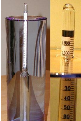 測量白酒度數的儀器，白酒酒精度測試儀哪裏有的賣？