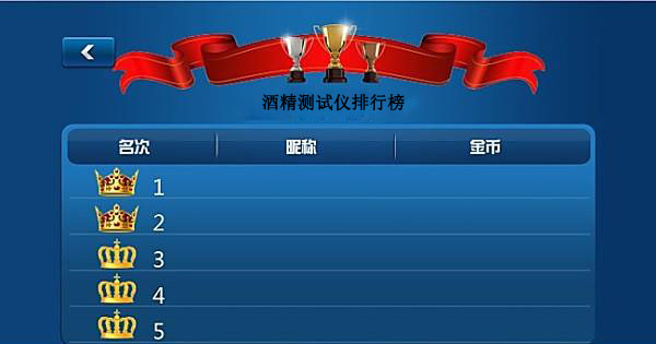 酒精測試儀哪家好？2021年酒精測試儀品牌排行榜